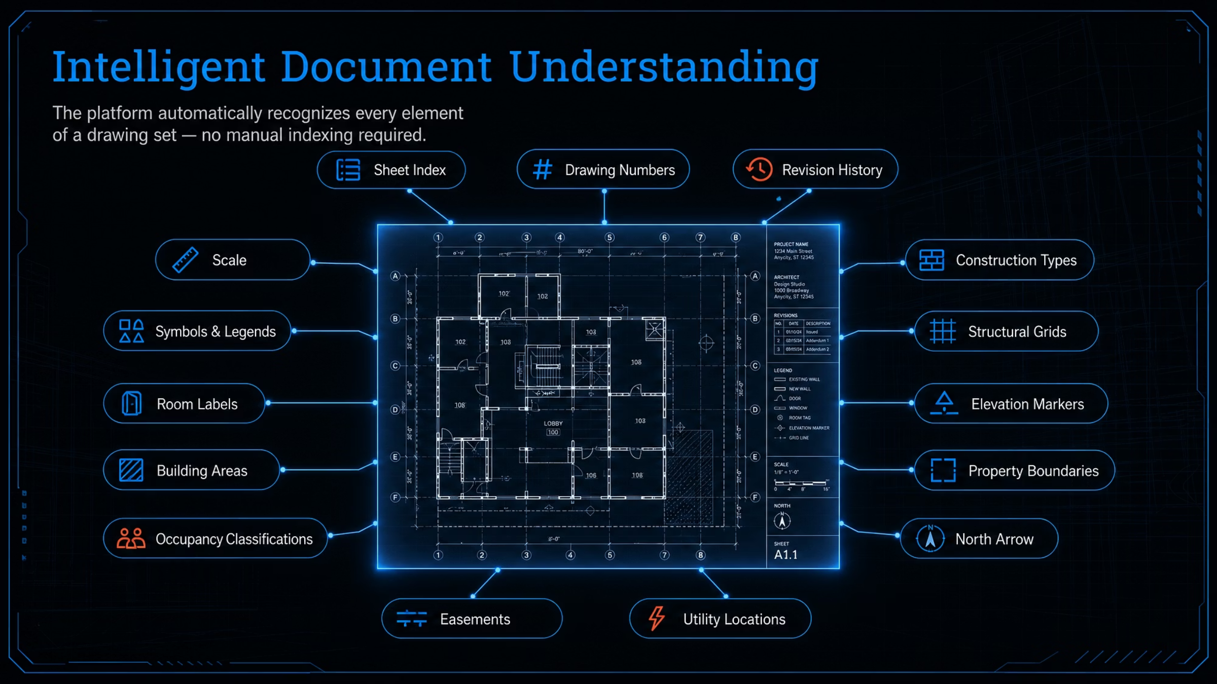 Blueprint review screen showing document understanding fields extracted from a plan sheet.